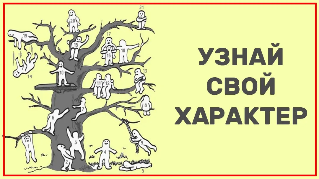 Какие черты характера бывают (Тест: какой у меня характер)