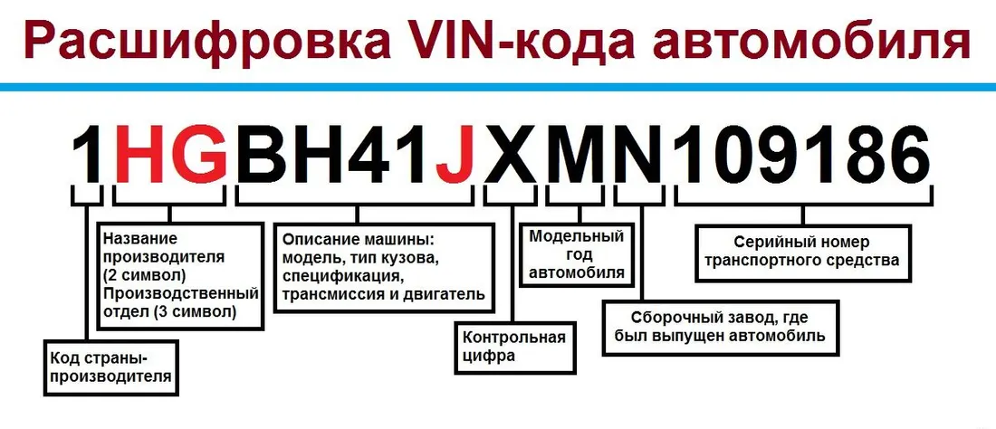 Vin Kod 1 1 1024x441